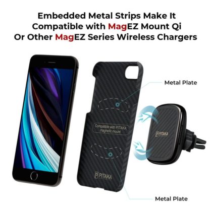 MagEZ Case For iPhone SE